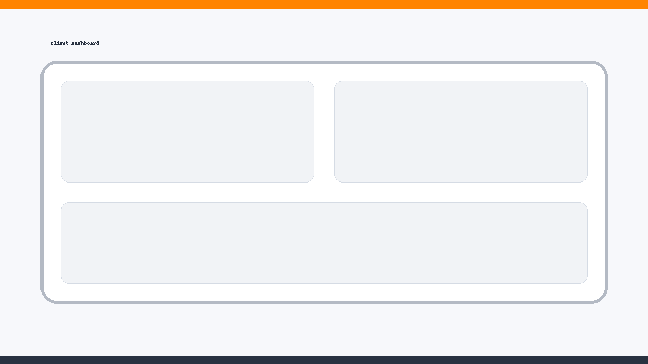 Client dashboard showing Ivanti Secure Access connection status