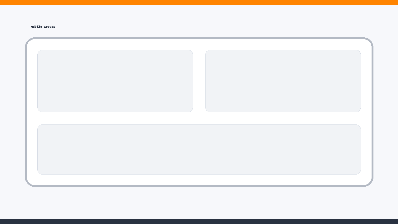 Mobile access with per‑app VPN running on a smartphone